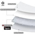 Варежки LDski Kevlar