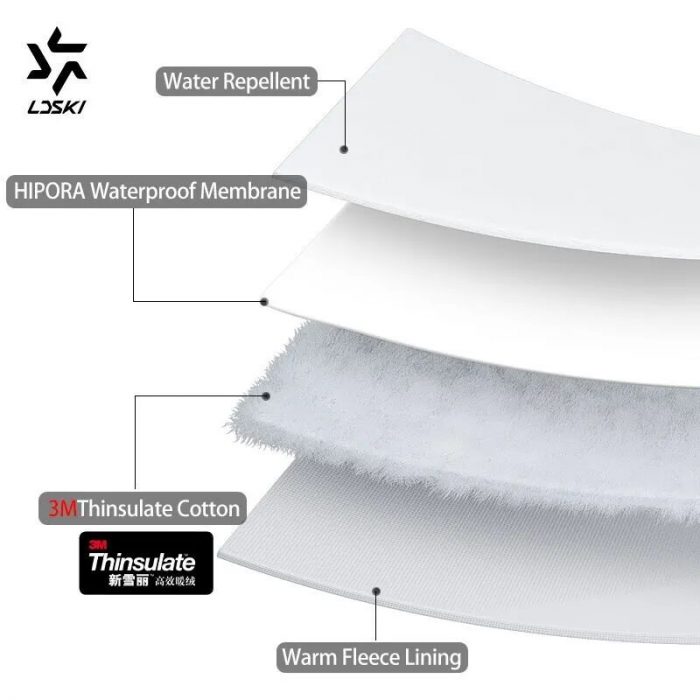 Варежки LDski Kevlar