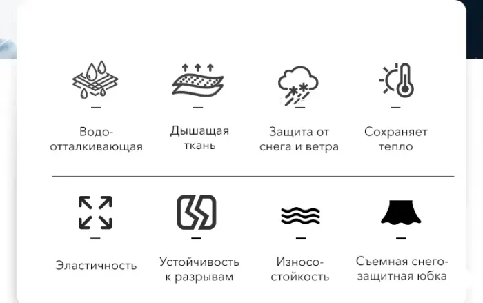 Куртка сноубордическая LDSKI CITY