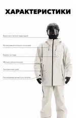 Куртка сноубордическая LDSKI SHINE 2.0