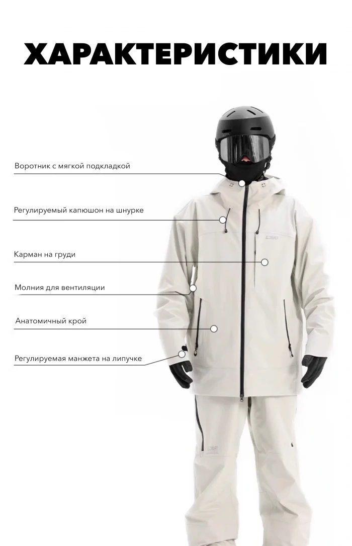 Куртка сноубордическая LDSKI SHINE 2.0