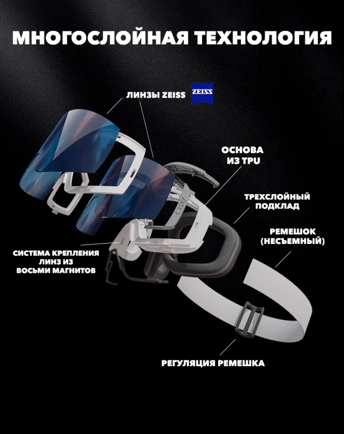 Маска сноубордическая LDSki PEREGRINUS