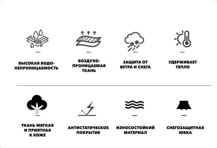 Куртка сноубордическая LDSKI EXTERME 1.0 Куртка сноубордическая LDSKI EXTERME 1.0