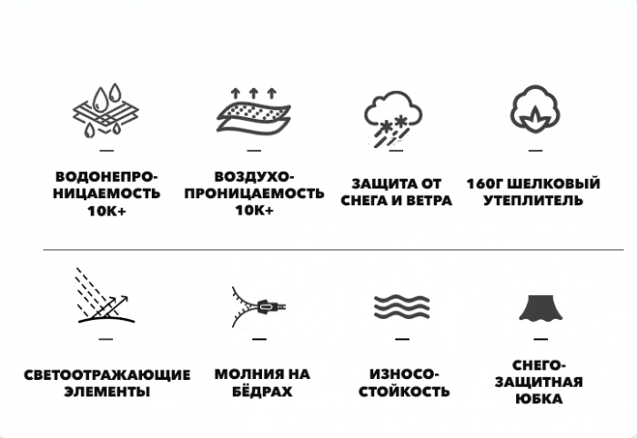 Детский комбинезон сноубордический LDSKI