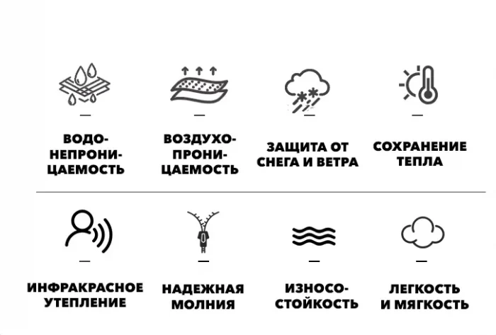 Куртка сноубордическая LDSKI BURN
