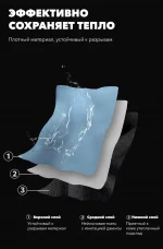 Полу-комбинезон сноубордический LDSki AIR