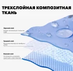 Куртка сноубордическая LDSKI EXTERME 1.0