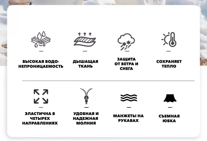 Куртка сноубордическая LDSKI KET