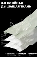 Куртка сноубордическая LDSKI EDGE