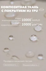 Куртка сноубордическая LDSKI FREE