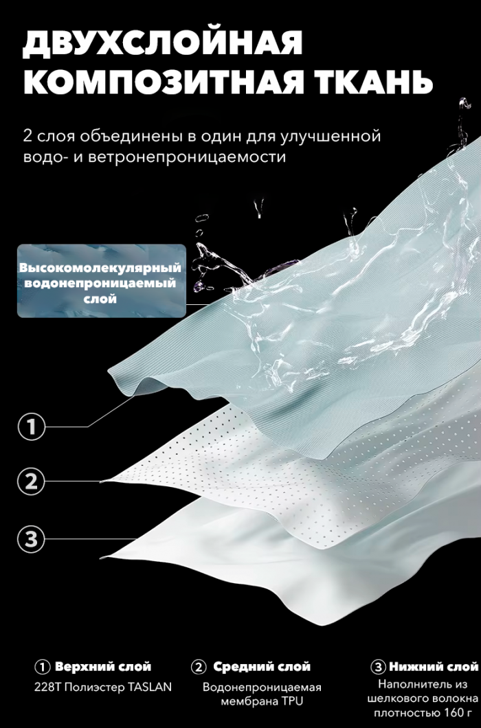 Детский комбинезон сноубордический LDSKI