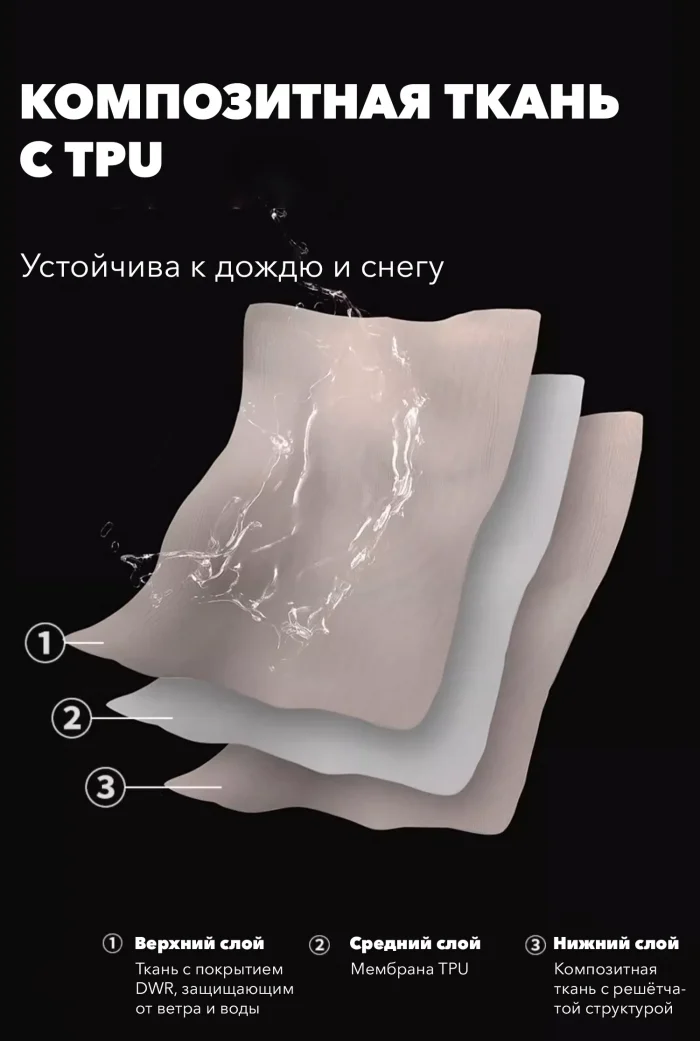 Полу-комбинезон сноубордический LDSki KET