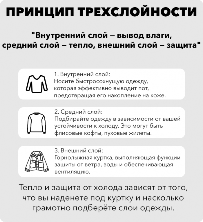 3layers Куртка сноубордическая LDSKI EDGE — изображение 16