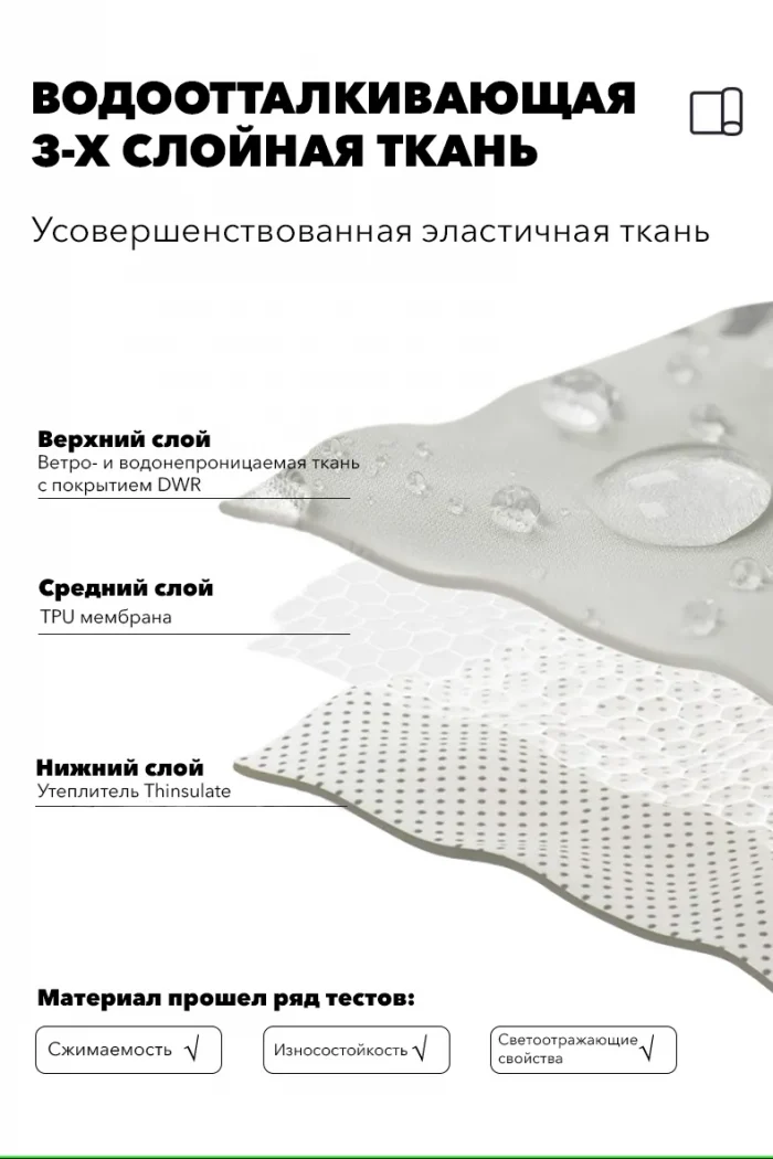 Куртка сноубордическая LDSKI SHINE 2.0