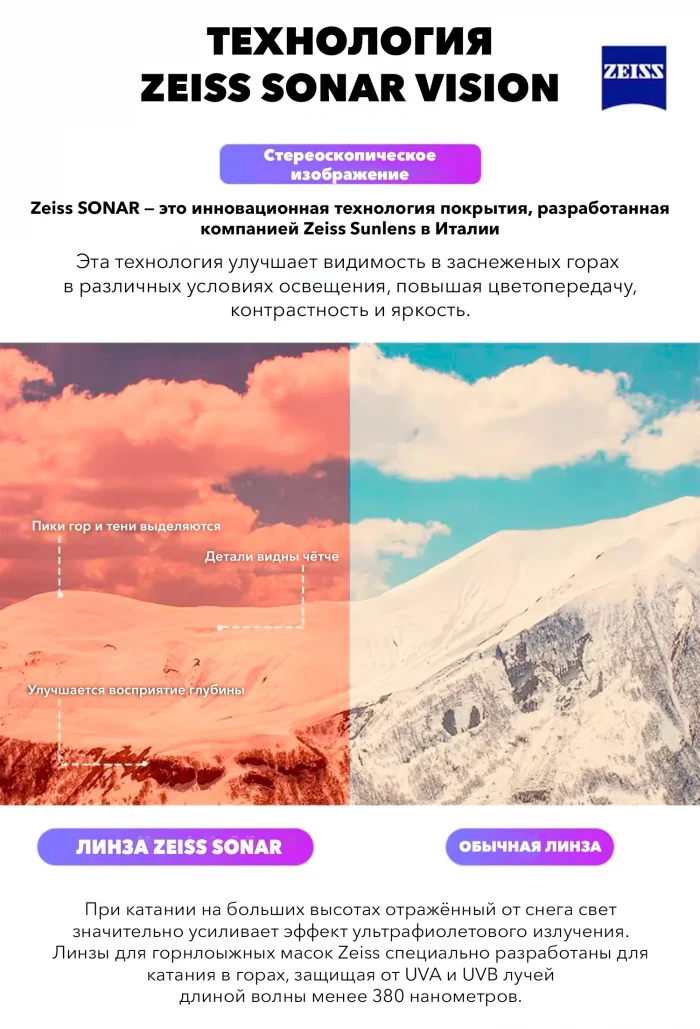 Маска сноубордическая LDSki PEREGRINUS