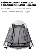 Куртка сноубордическая LDSKI CITY