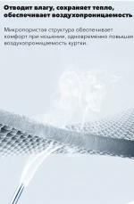 Куртка сноубордическая LDSKI KET