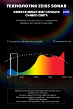 Маска сноубордическая LDSki PEREGRINUS