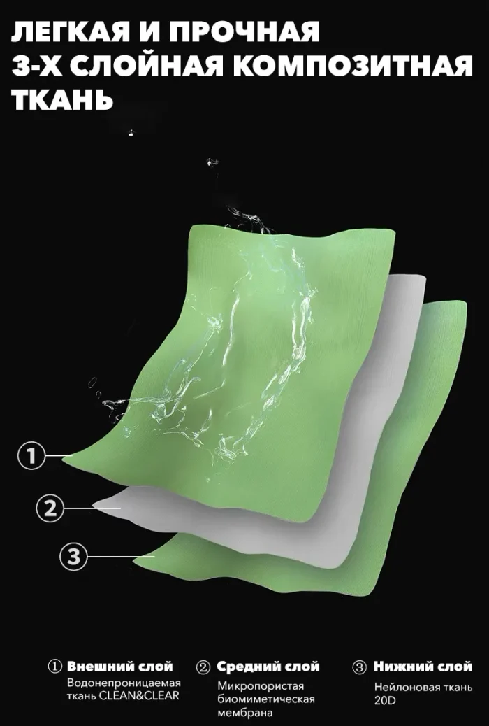 Куртка сноубордическая LDSKI CITY