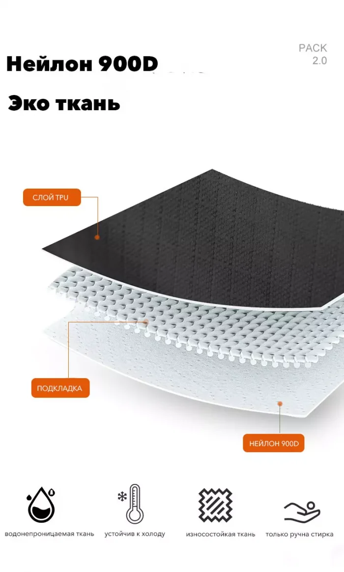 Сноубордический рюкзак LDSki PACK 2.0 35L