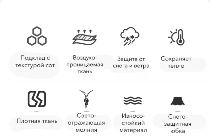 Куртка сноубордическая LDSKI PAINT