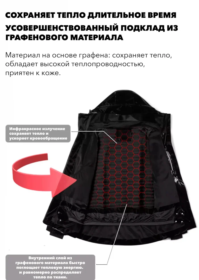 Куртка сноубордическая LDSKI PAINT