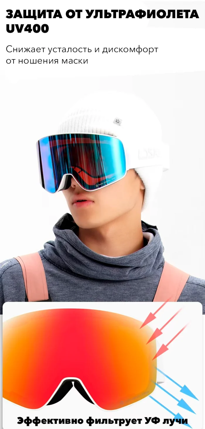 Маска сноубордическая LDSki EAGLE — изображение 16