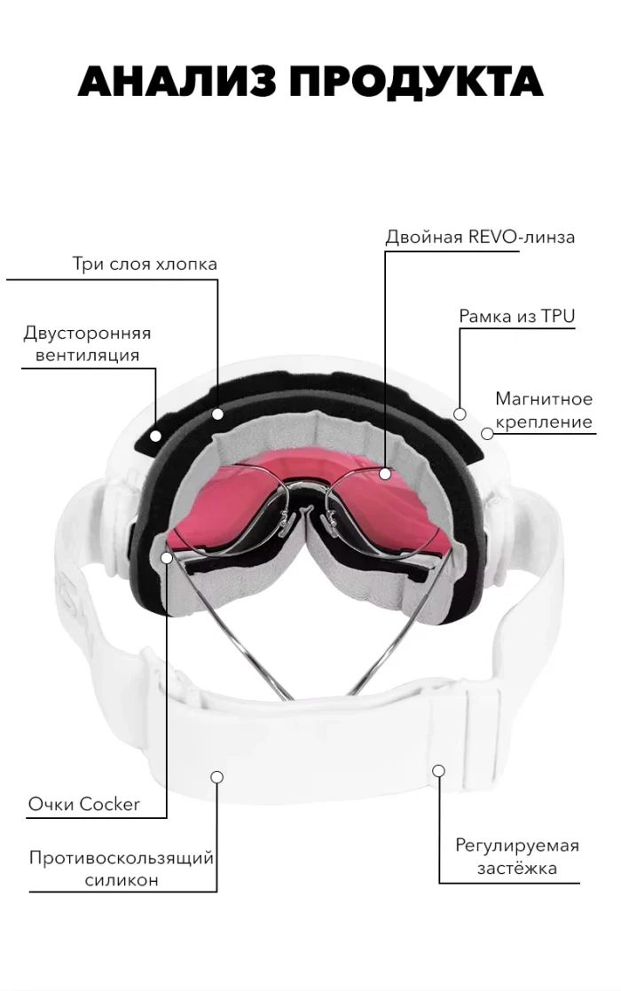 Маска сноубордическая LDSki EAGLE — изображение 11