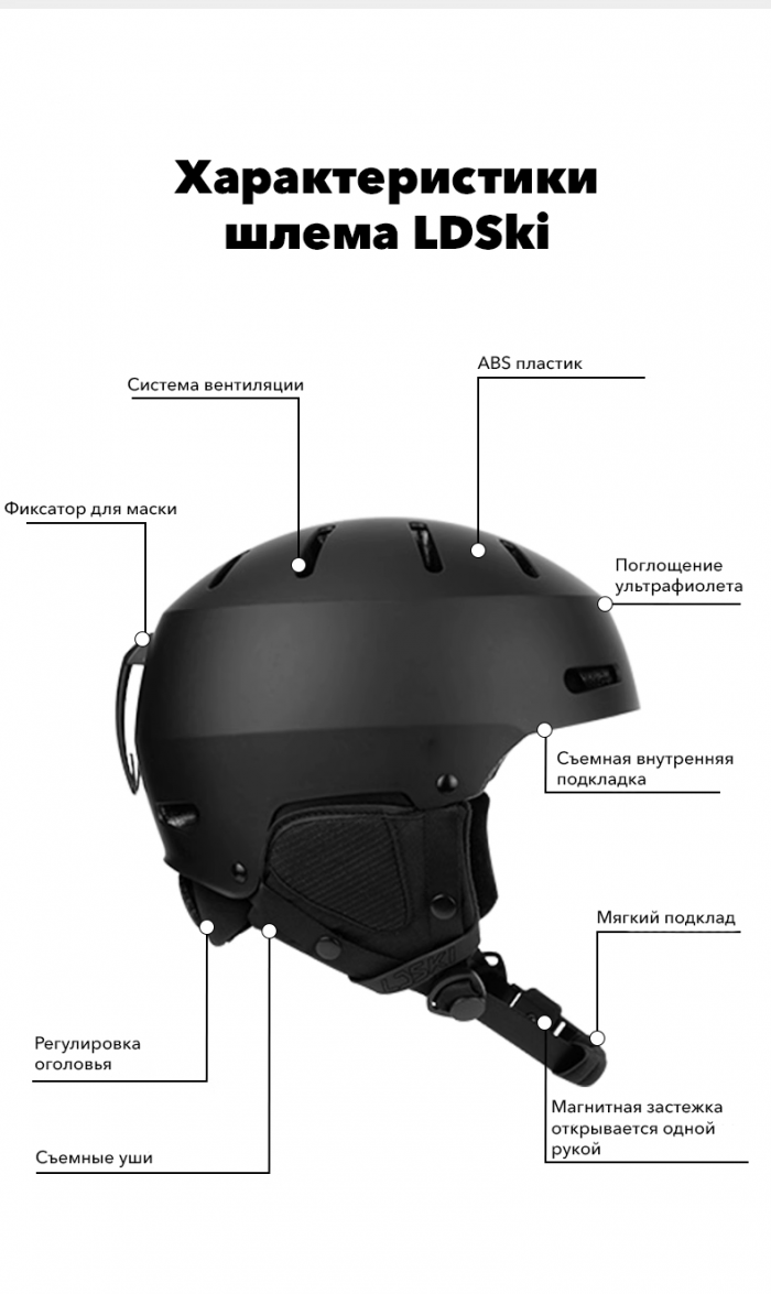 Шлем сноубордический LDSKI