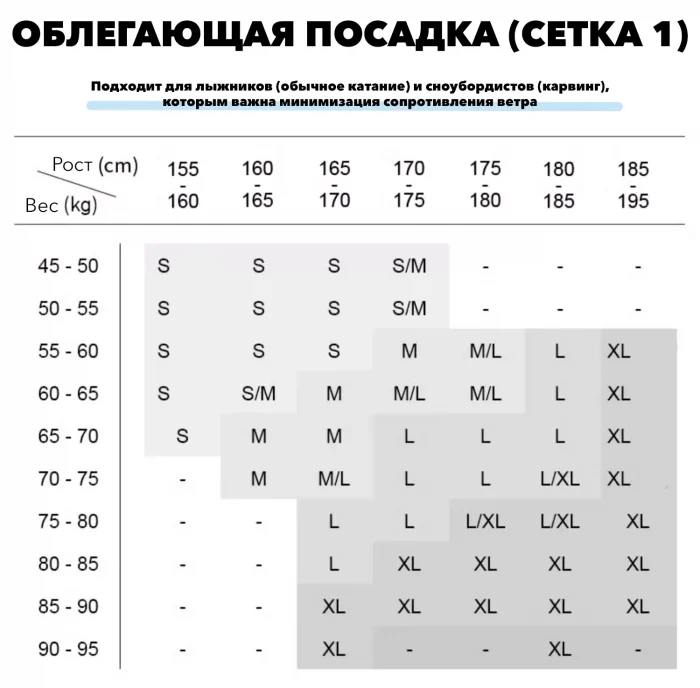 Полу-комбинезон сноубордический LDSki KET Полу-комбинезон сноубордический LDSki KET