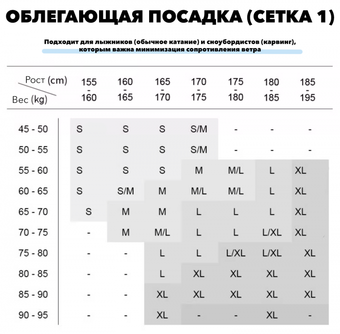 grid1 Куртка сноубордическая LDSKI EDGE — изображение 13