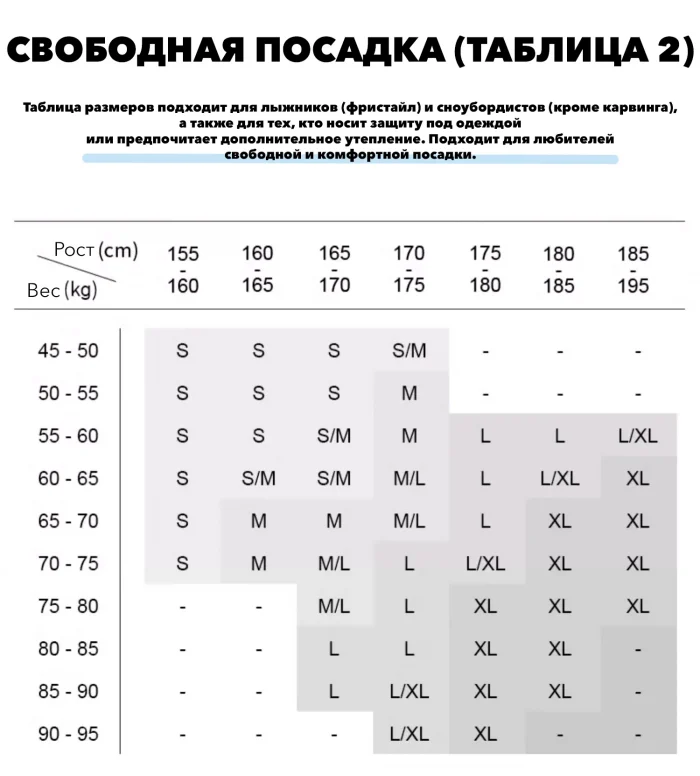 Полу-комбинезон сноубордический LDSki KET Полу-комбинезон сноубордический LDSki KET