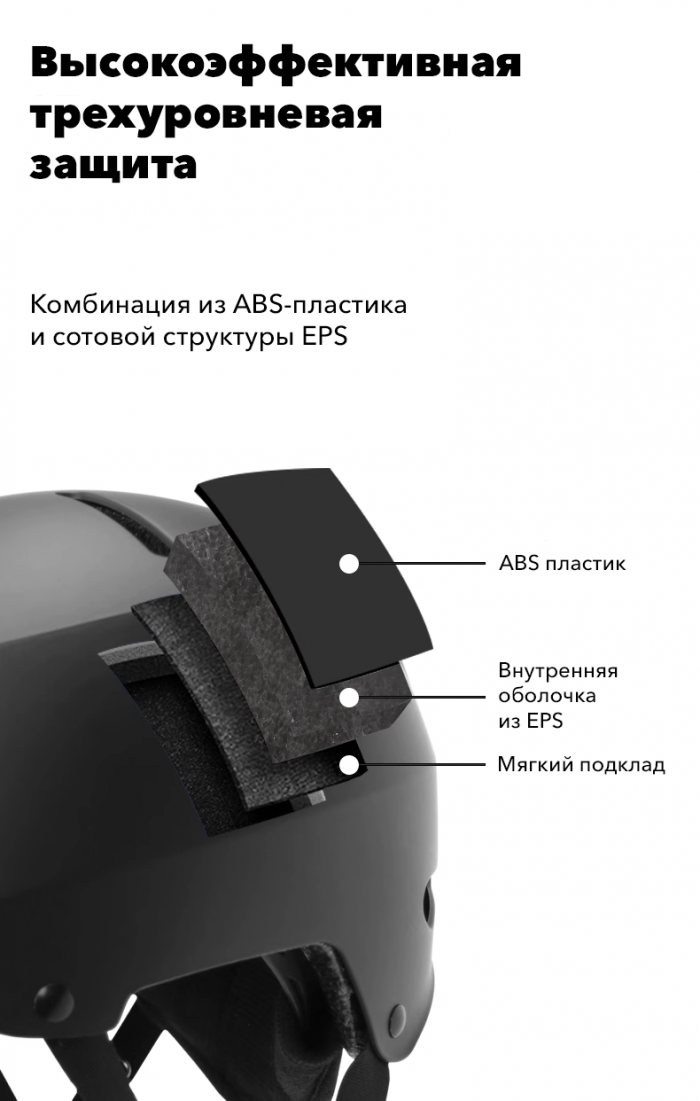 Шлем сноубордический LDSKI