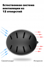Шлем сноубордический LDSKI