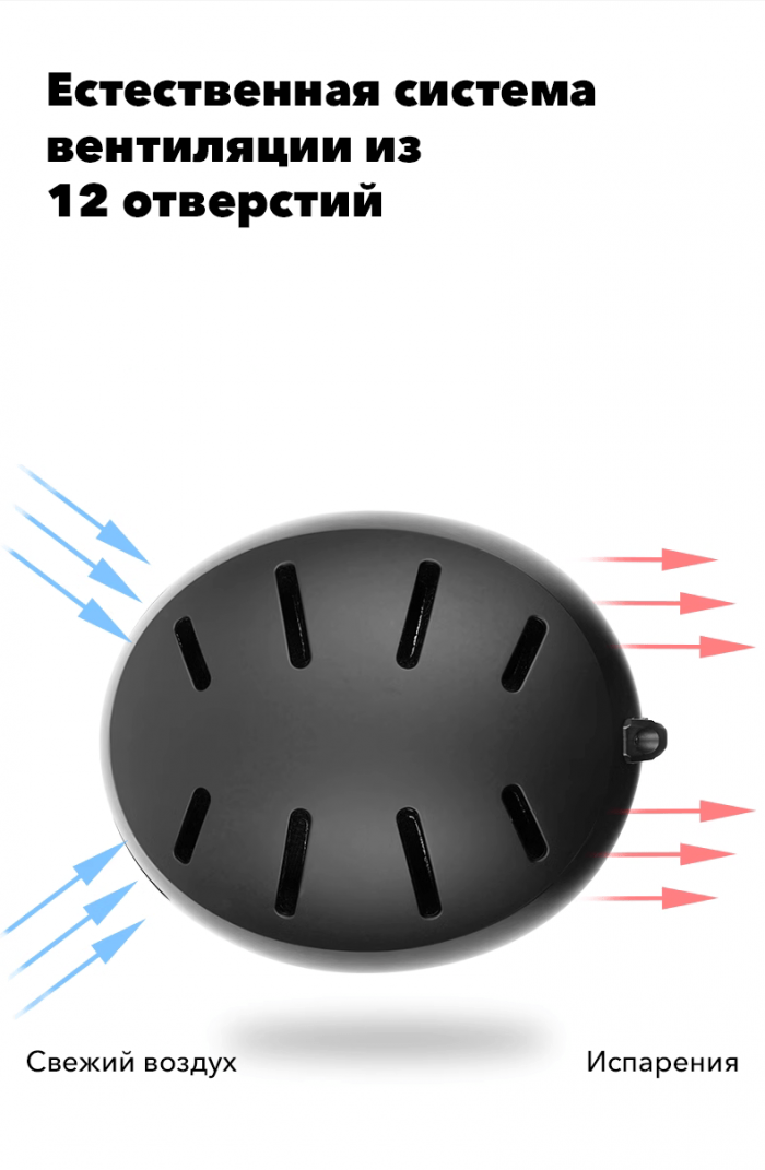 Шлем сноубордический LDSKI