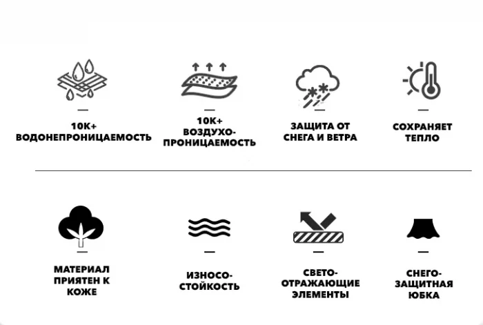 Полу-комбинезон сноубордический LDSki SHINE 2.0