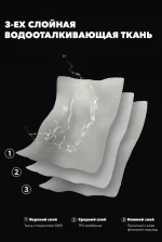 Полу-комбинезон сноубордический LDSki SHINE 2.0