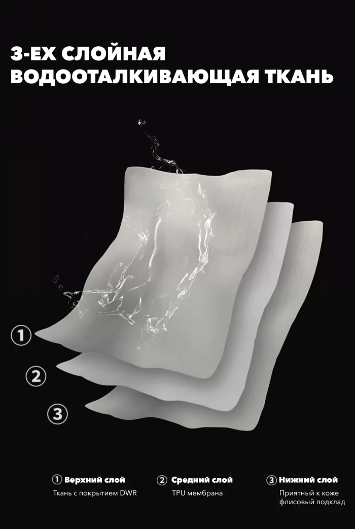 Полу-комбинезон сноубордический LDSki SHINE 2.0