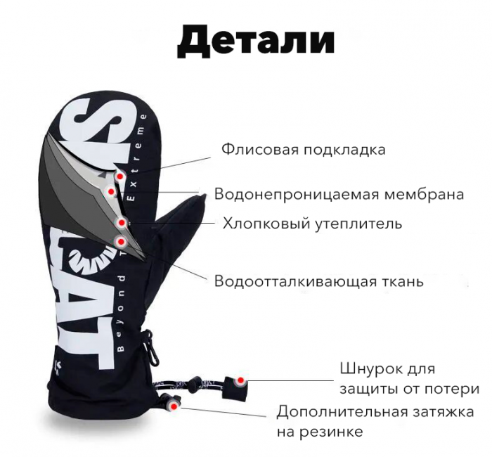 Сноубордические варежки LDSKI Ski Cat