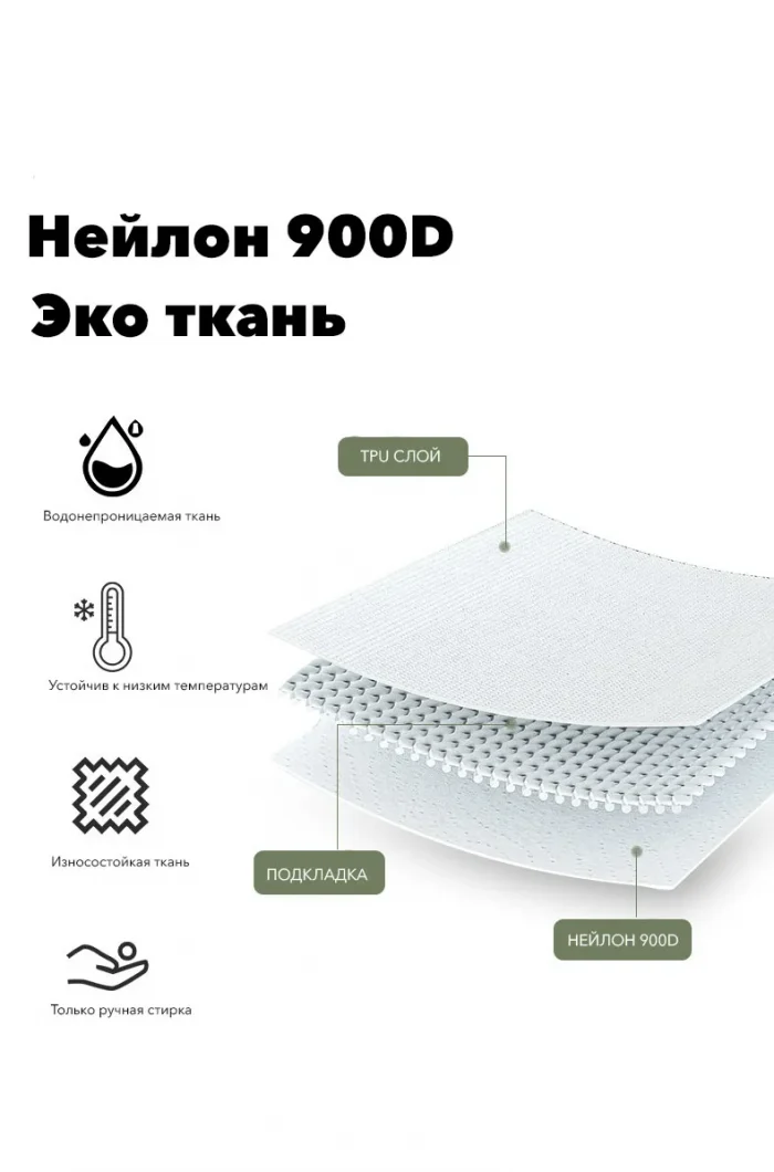 Сноубордический рюкзак LDSki CROSS 5.0