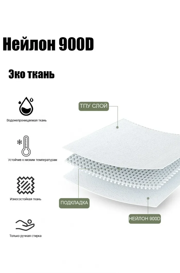 Сноубордический рюкзак LDSki CROSS 4.0 55L