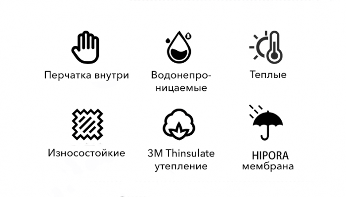 Сноубордические варежки LDSki Retro