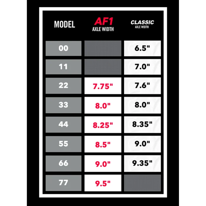 Размерная сетка подвесок Ace Размерная сетка подвесок Ace