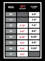 ace trucks sizechart