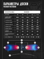 Terro Boss snowboard 25-26