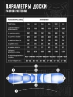 Terro Gelium 25-26 snowboard