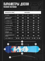 Terro Ladies snowboard 25-26