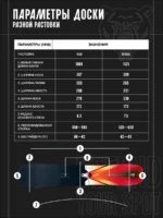 Terro Power 25-26 snowboard